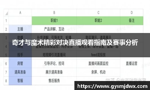 YY体育